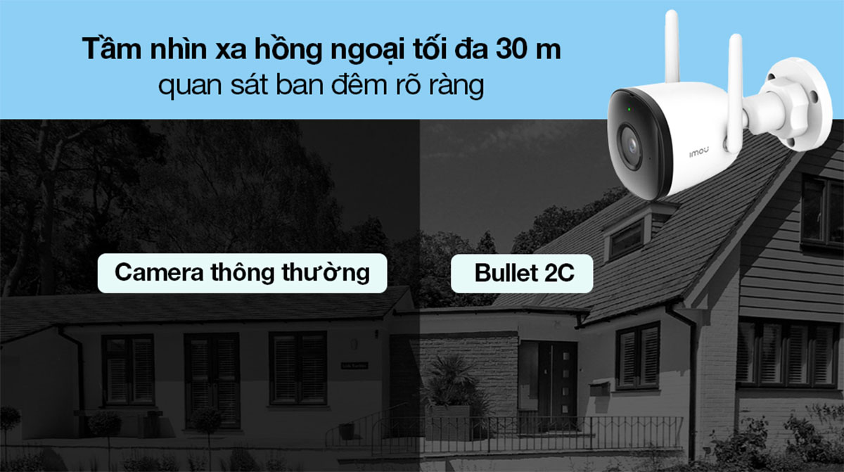 camera hồng ngoại