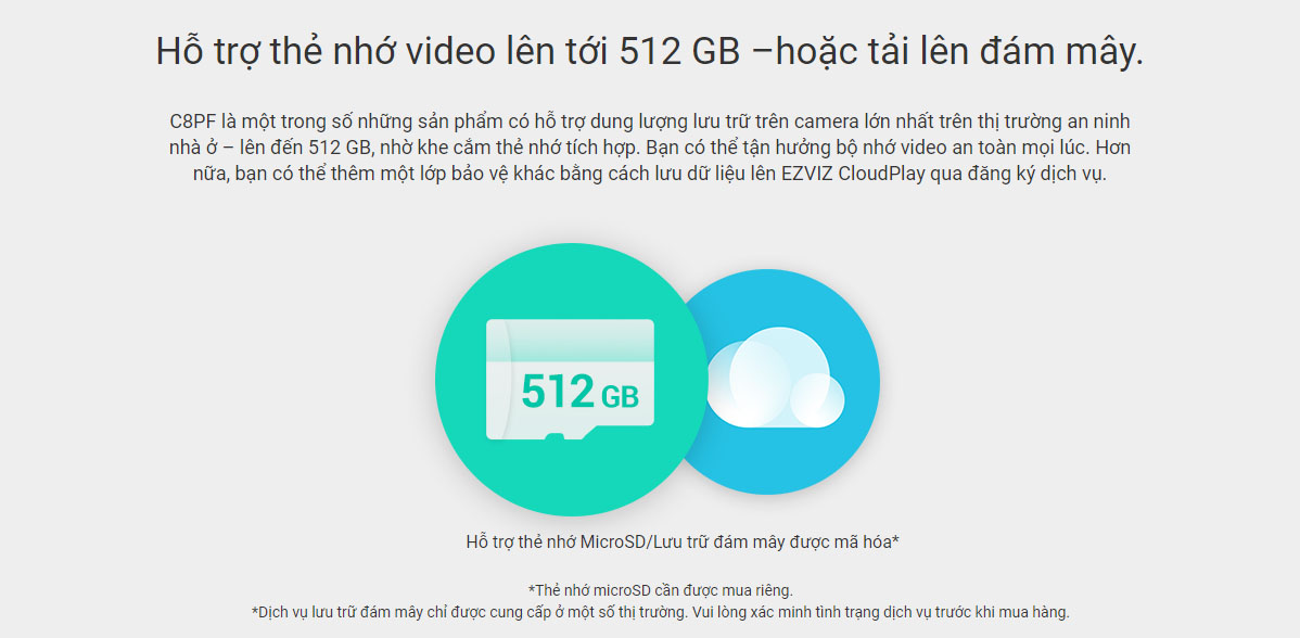 thẻ nhớ camera
